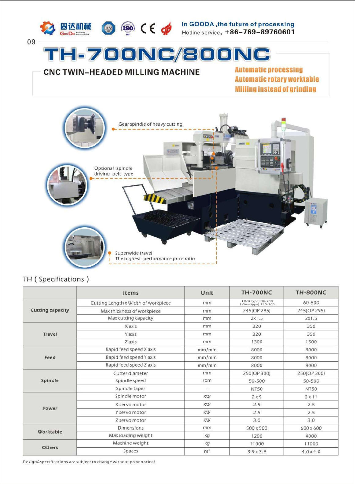 High Precision CNC Duplex Milling Machine-TH 700NC&TH 800NC