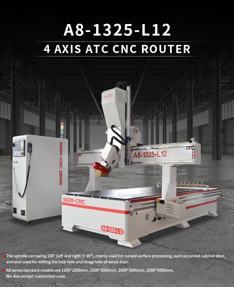 A8-4 axis ATC CNC Router