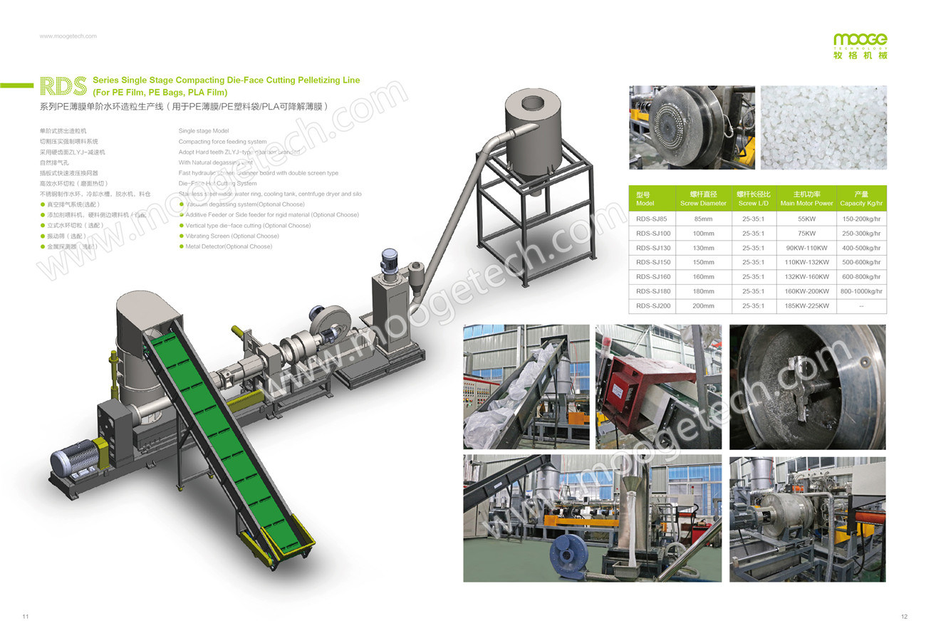 Single stage compacting die face cutting pelletizing line