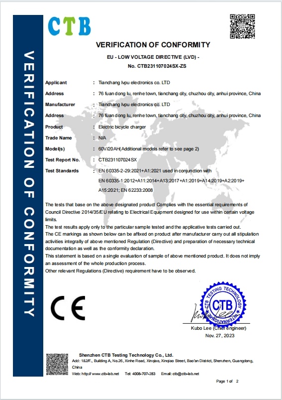 CE Certificates